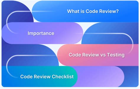 Image result for Java Code Review Stack
