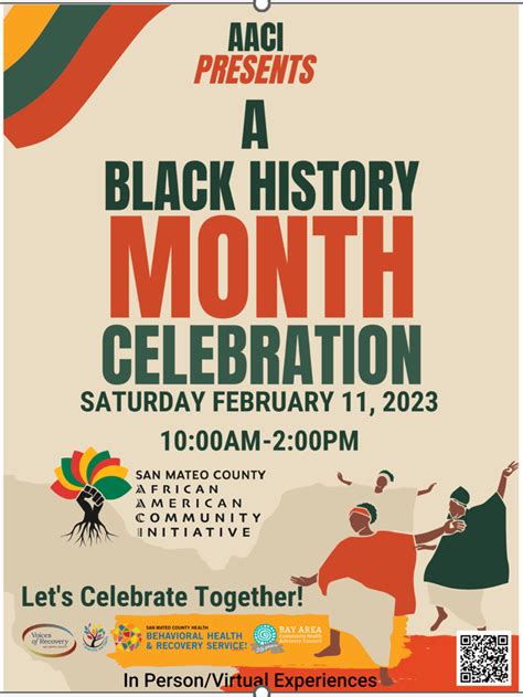 Toradh íomhá ar Computer Program History