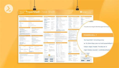 Image result for PowerShell Script Banner Examples