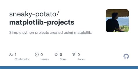 Image result for Python Projects Using Matplotlib
