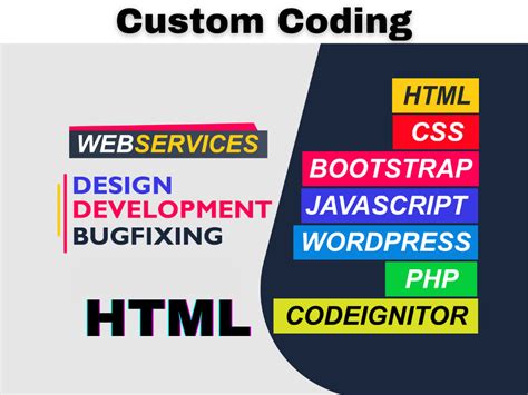 Image result for Coding HTML CSS JavaScript
