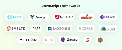 JavaScript Libraries and Frameworks に対する画像結果