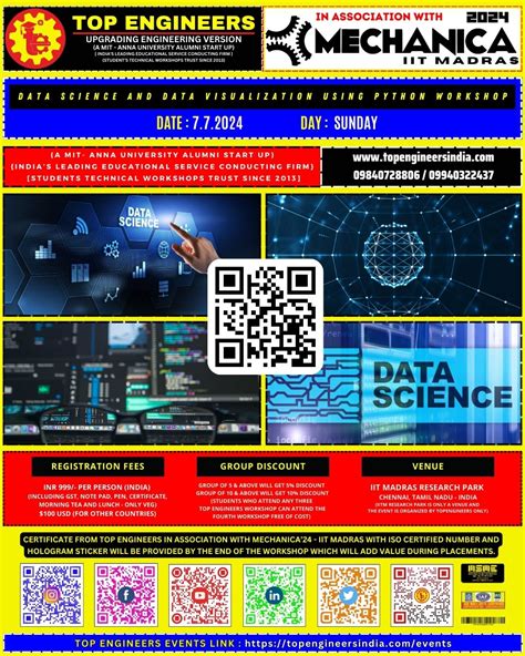 Image result for Audio Data Visualization Using Python