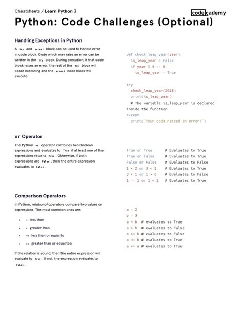 Image result for Hard Python Code