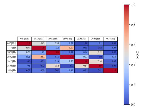 Color Table Matplotlib に対する画像結果