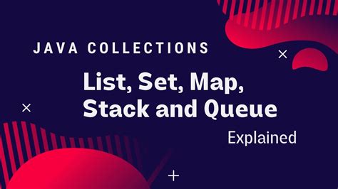 Image result for Java Collections List. Set Map