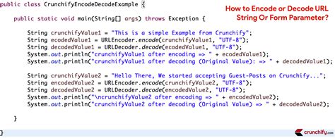 Image result for JavaScript URL Encode