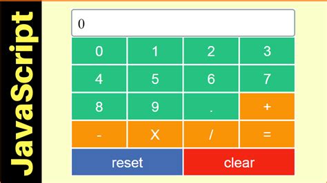 Image result for JavaScript Calculator Code