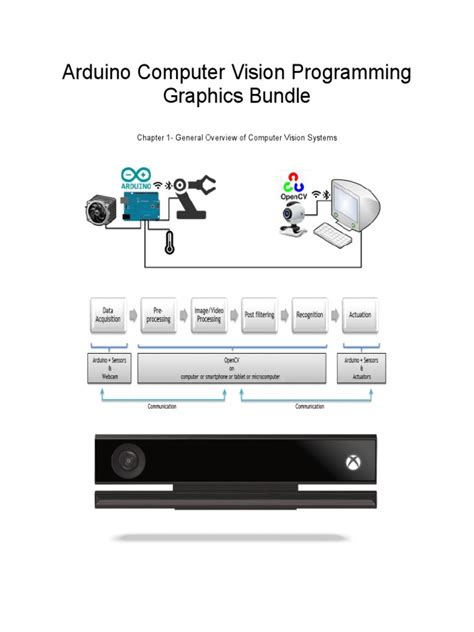 Arduino Computer Vision Programming Graphics Bundle | PDF | Computer ...