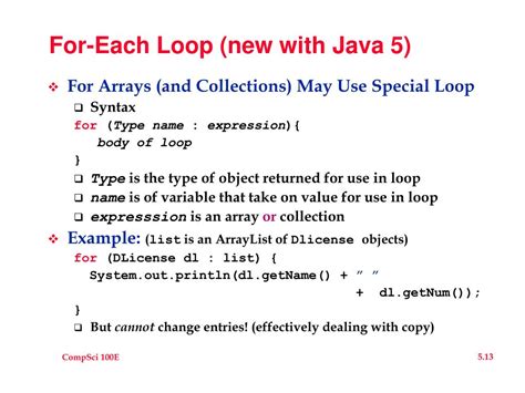 Image result for Java for Loop String