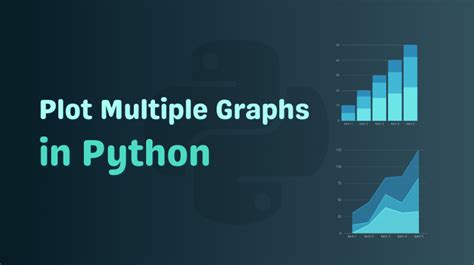 Image result for How to Draw Multiple Line Graph in Python Using Matplotlib
