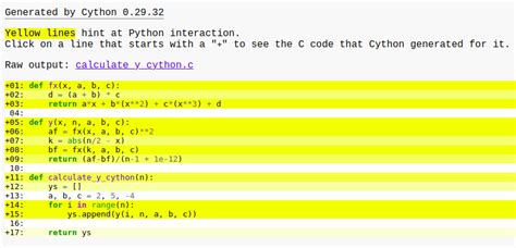 Cython Tutorial に対する画像結果