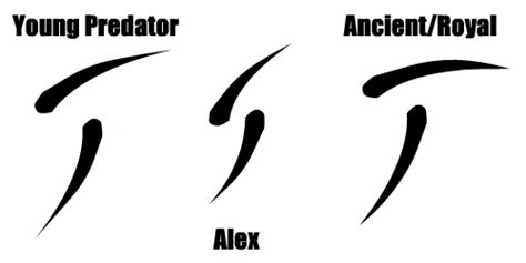 Image result for Alien vs Predator Symbol