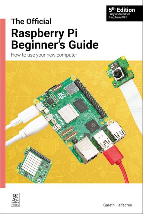 Image result for Raspberry Pi Method Example in Code