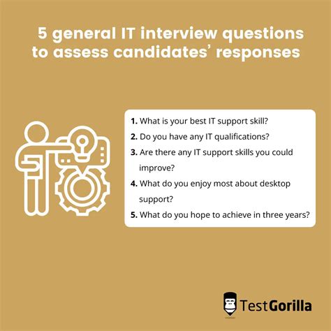 Image result for Computer Interview Question