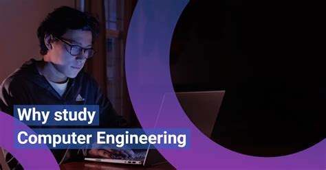 Computer Engineering Lecture に対する画像結果