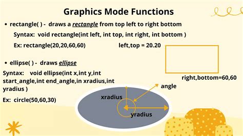 Image result for Basic Knowledge of Computer Graphics