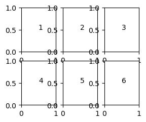 Image result for Matplotlib Subplot Spacing