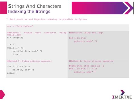 Image result for Python Basic String Programs