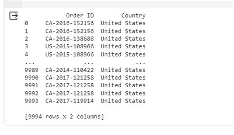 Image result for VSC Read Specific Columns Python
