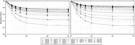 Image result for Python Subplot Example