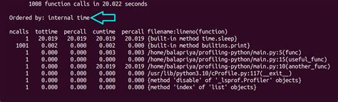 Image result for Python Programming Profiles