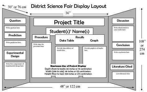 Image result for Science Fair Project Introduction Example