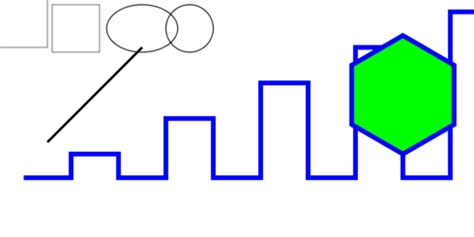 Image result for Rect JavaScript