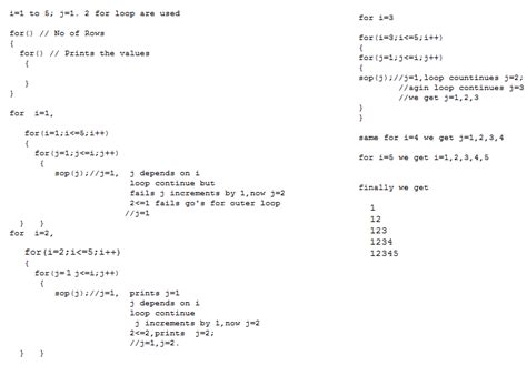 Image result for Java Patterns Examples