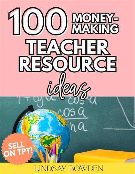 Image result for Geometry Lessons