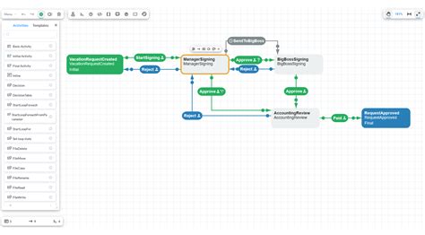 Workflow Framework JavaScript に対する画像結果