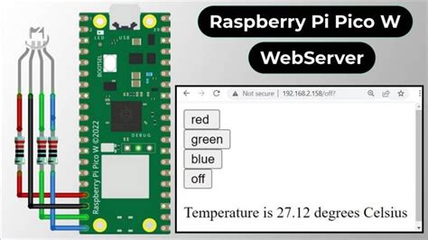 Image result for Raspberry Pi Pico Tutorial Windows