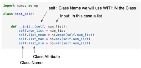 Bildergebnis für Class Function Python