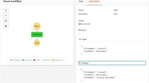 Image result for Python Step Function