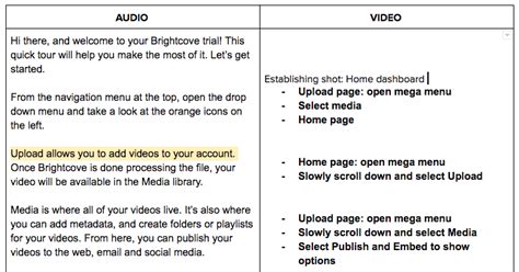 ESL Video Introduction Script に対する画像結果