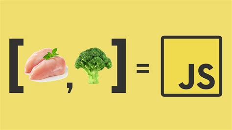 Image result for JavaScript Explained Simply