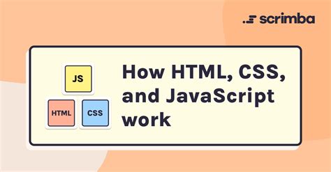 Image result for HTML CSS JavaScript Best Example to Understand