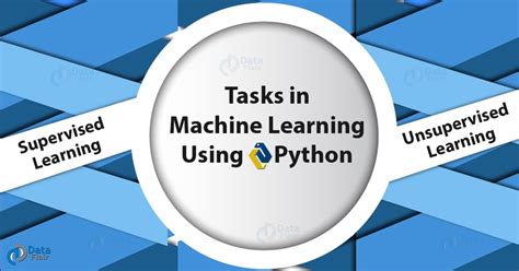 Image result for Machine Learning with Python