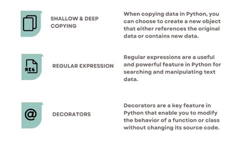 Image result for Advanced Python Programming Tutorials