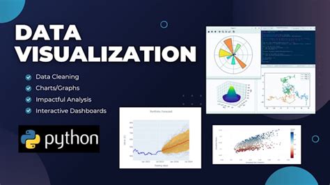 Image result for Data Visualization Use Python Image