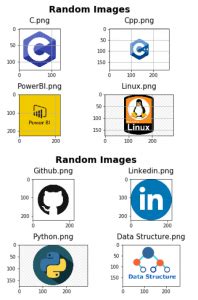 Image result for Matplotlib Subplot Tutorial