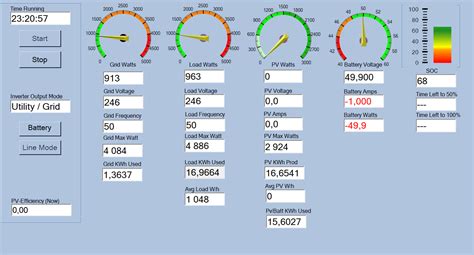 Image result for Python Programming Interface