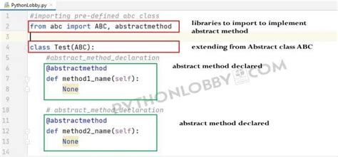 Image result for Python Code Abstract