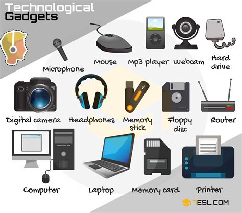 Image result for Ten Example of Technology