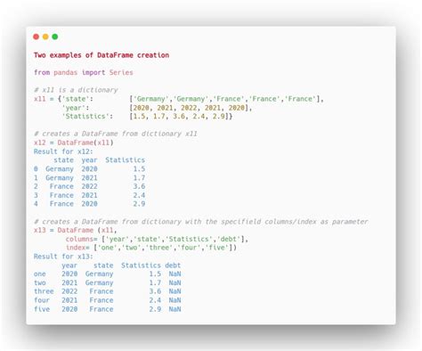 Image result for Pandas Library Python