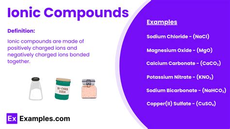 Image result for Compounds Examples