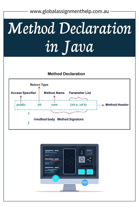 Toradh íomhá ar Java Declaration Assignment