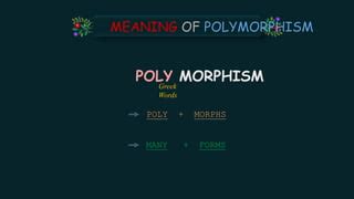 Image result for Java Polymorphism Example Program