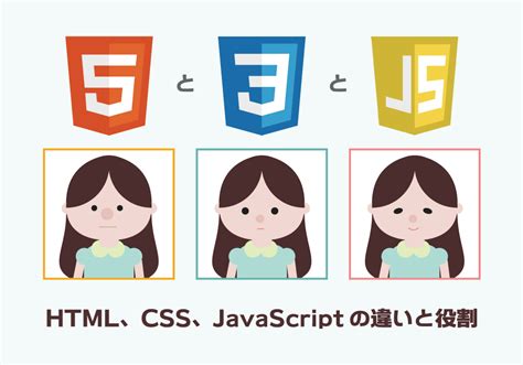 HTML/JavaScript CSS Graphics に対する画像結果