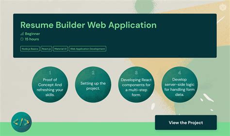 Image result for Web Application Design Ideas Using JavaScript